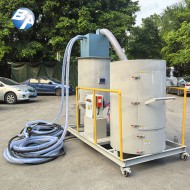 回收式環(huán)保噴砂機(jī)