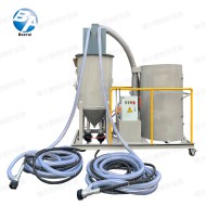 回收式環(huán)保噴砂機(jī)